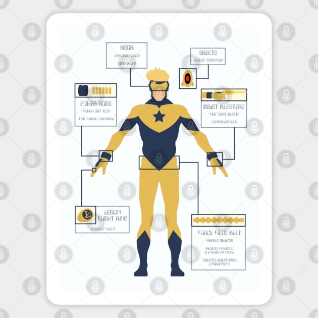 Booster Gold Info-graphic Magnet by Avengedqrow